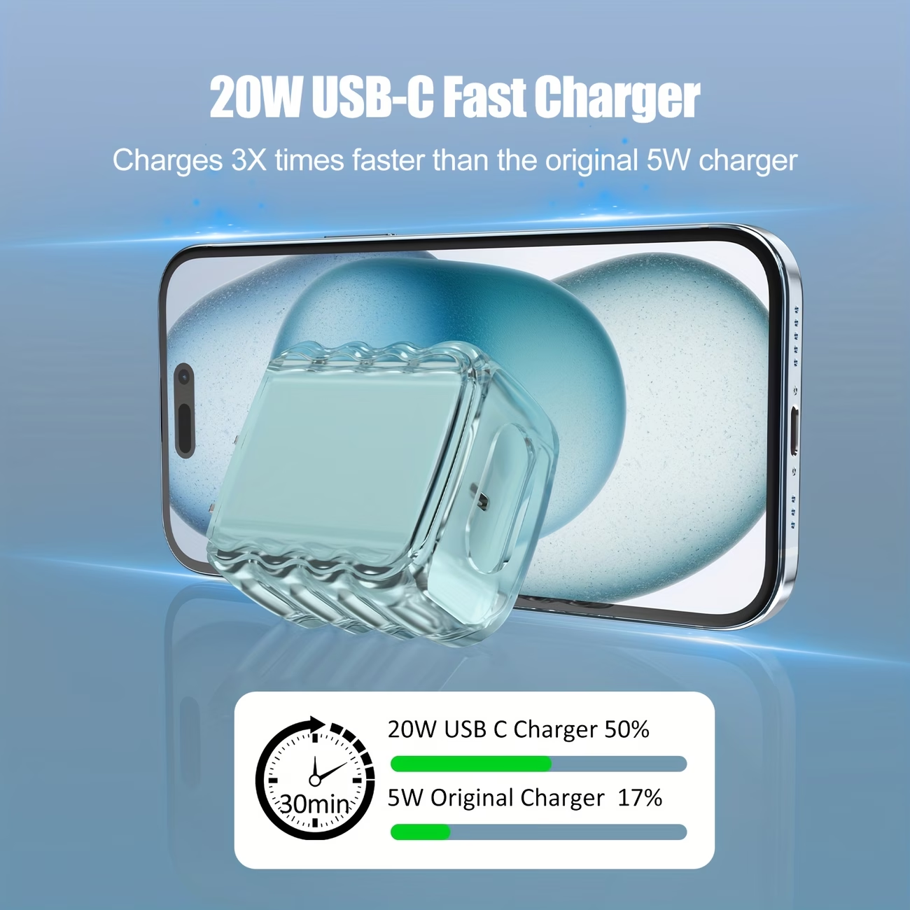 USB C Charger Block 20W, PD 3.0 Fast Charging Wall Charger USBC Power Adapter Type C Brick Cube for iPhone 17/Pro/Pro Max/17 Air/ 16/16 Pro/16 Pro Max/15/Plus/Pro/Pro Max