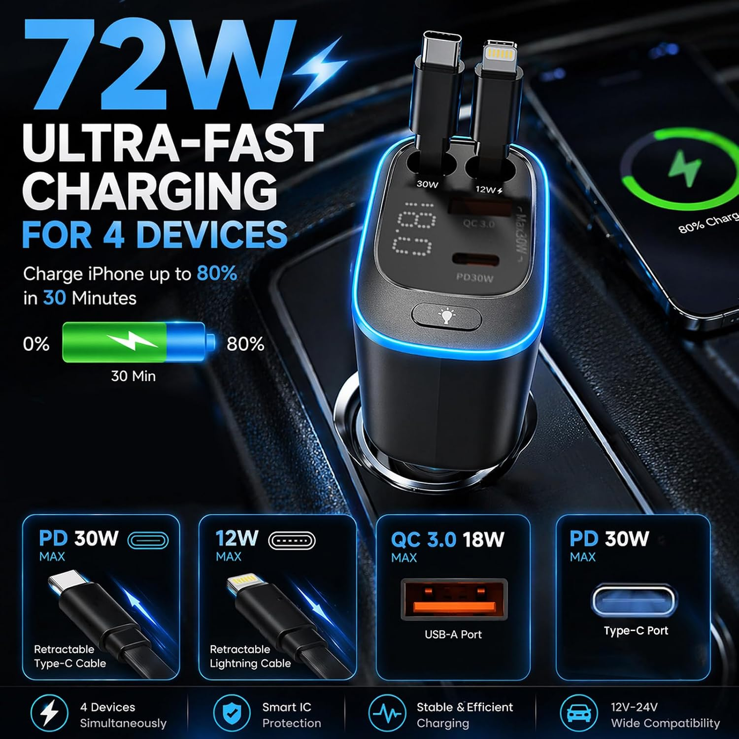 Retractable Car Charger, 4 in 1 Fast Charging Car Charger with USB-C & USB-A, Compatible with iPhone 17/16/15/14/13/12/11,Galaxy,Pixel,Car Accessories Gifts for Fathers Day,Husband,Men,Dad
