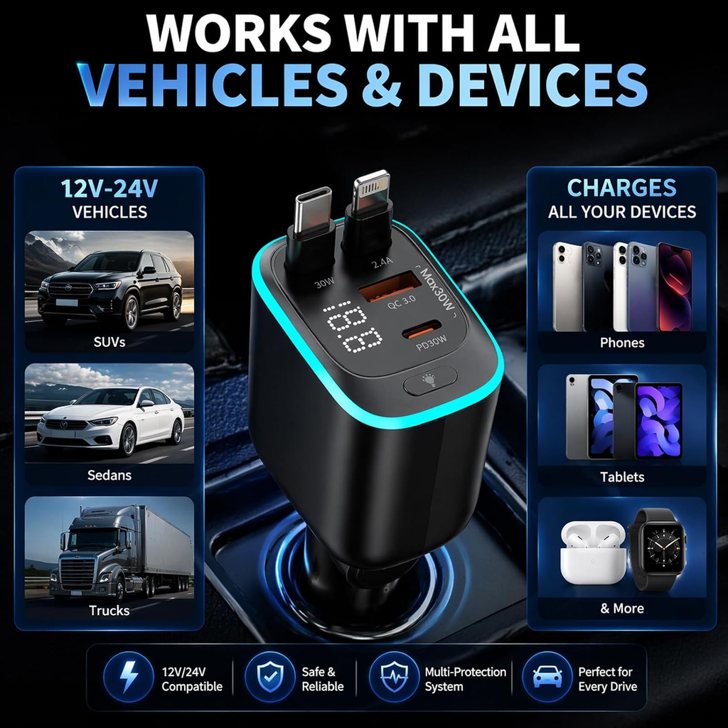 Retractable Car Charger, 4 in 1 Fast Charging Car Charger with USB-C & USB-A, Compatible with iPhone 17/16/15/14/13/12/11,Galaxy,Pixel,Car Accessories Gifts for Fathers Day,Husband,Men,Dad