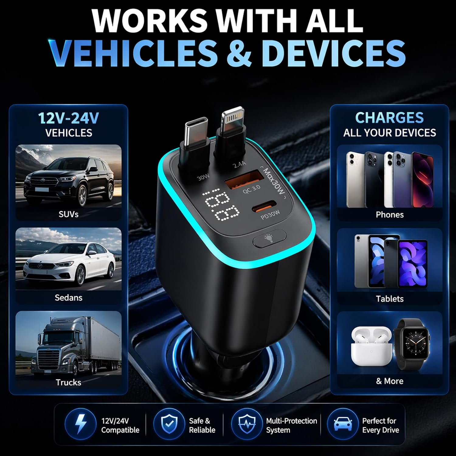 Retractable Car Charger, 4 in 1 Fast Charging Car Charger with USB-C & USB-A, Compatible with iPhone 17/16/15/14/13/12/11,Galaxy,Pixel,Car Accessories Gifts for Fathers Day,Husband,Men,Dad