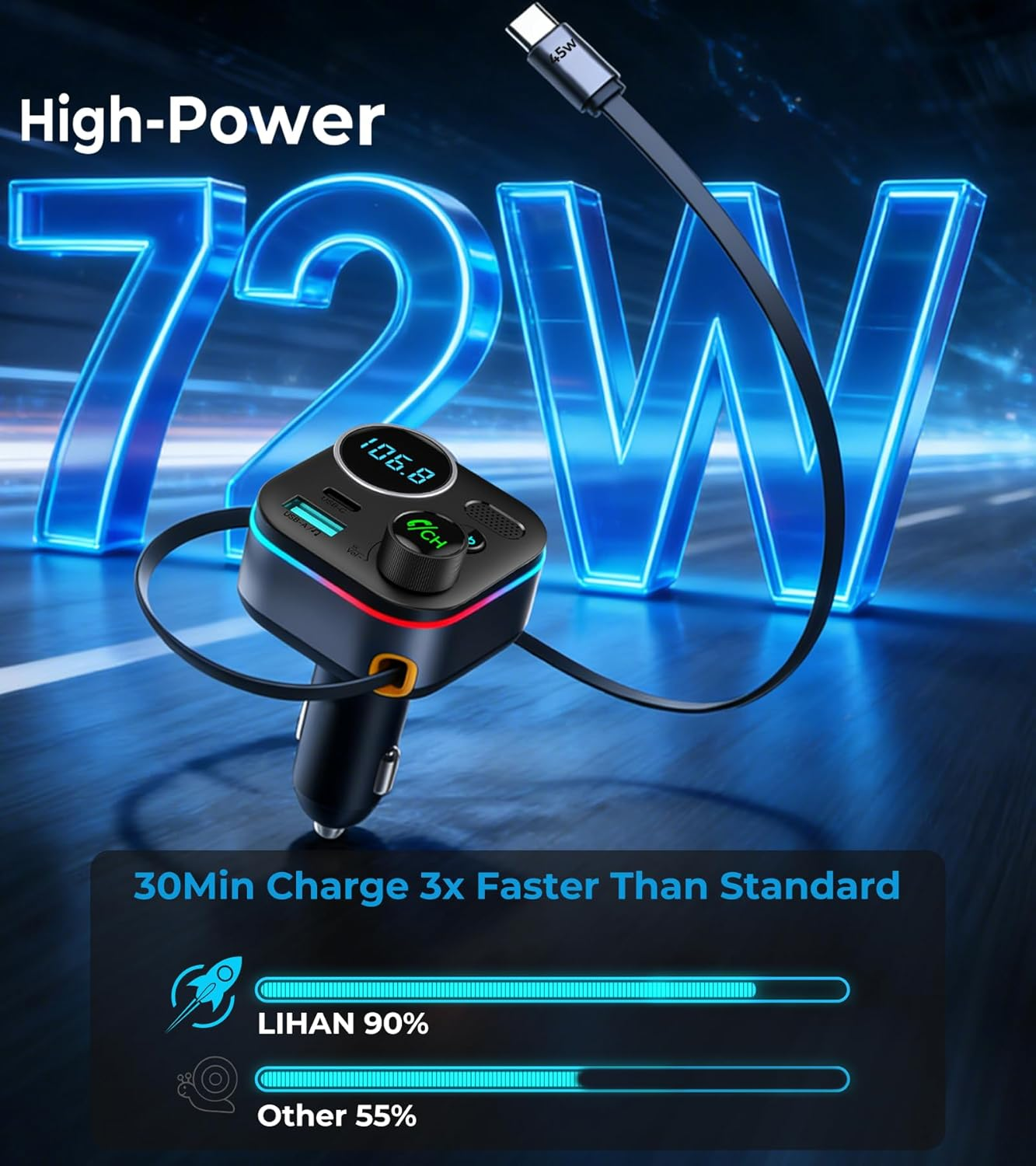 Bluetooth 5.4 FM Transmitter for Car, 72W Fast Car Charger with 45W Retractable USB-C Cable, RGB, Hands-Free Calling, Deep Bass, LED Display, USB Drive Music Player for Older Cars & Trucks