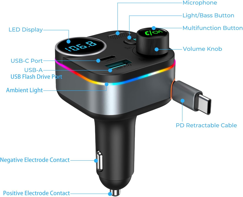 Bluetooth 5.4 FM Transmitter for Car, 72W Fast Car Charger with 45W Retractable USB-C Cable, RGB, Hands-Free Calling, Deep Bass, LED Display, USB Drive Music Player for Older Cars & Trucks