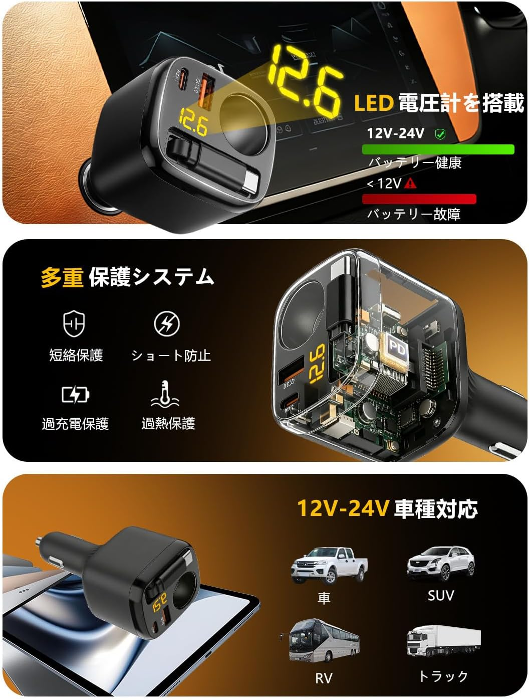 215W Retractable Car Charger USB C, 65W PD Laptop Fast Charging, 4-in-1 Cigarette Lighter Splitter with Extra Socket, Car Adapter for iPhone 17/16 Pro Max, Galaxy S26, MacBook, Dash