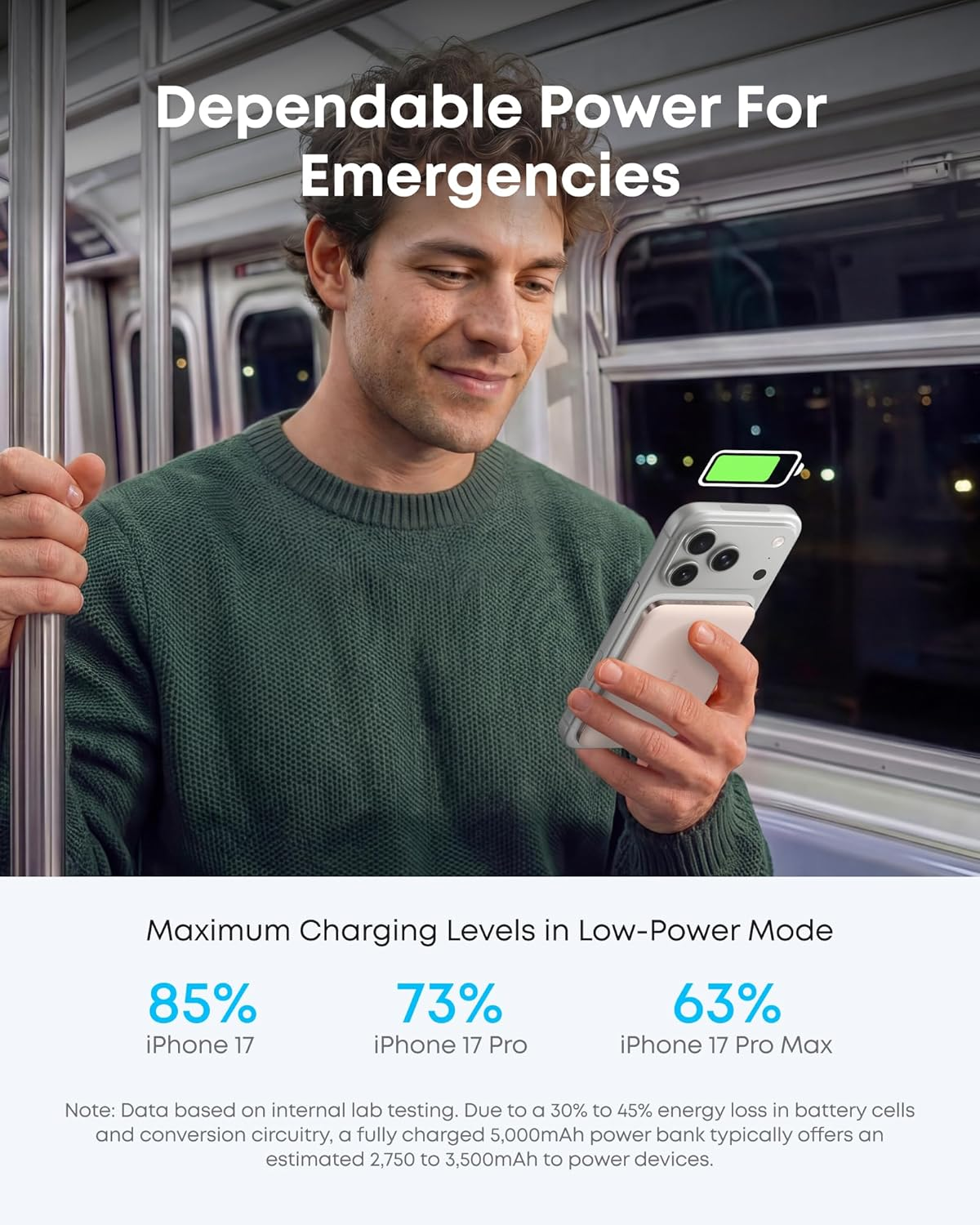 MagSafe Portable Charger, Ultra-Slim 5,000mAh Magnetic Wireless Power Bank, Qi2-Certified 15W Max, Compact for Travel, Ergonomic Design, for iPhone 17/16 Series, and More