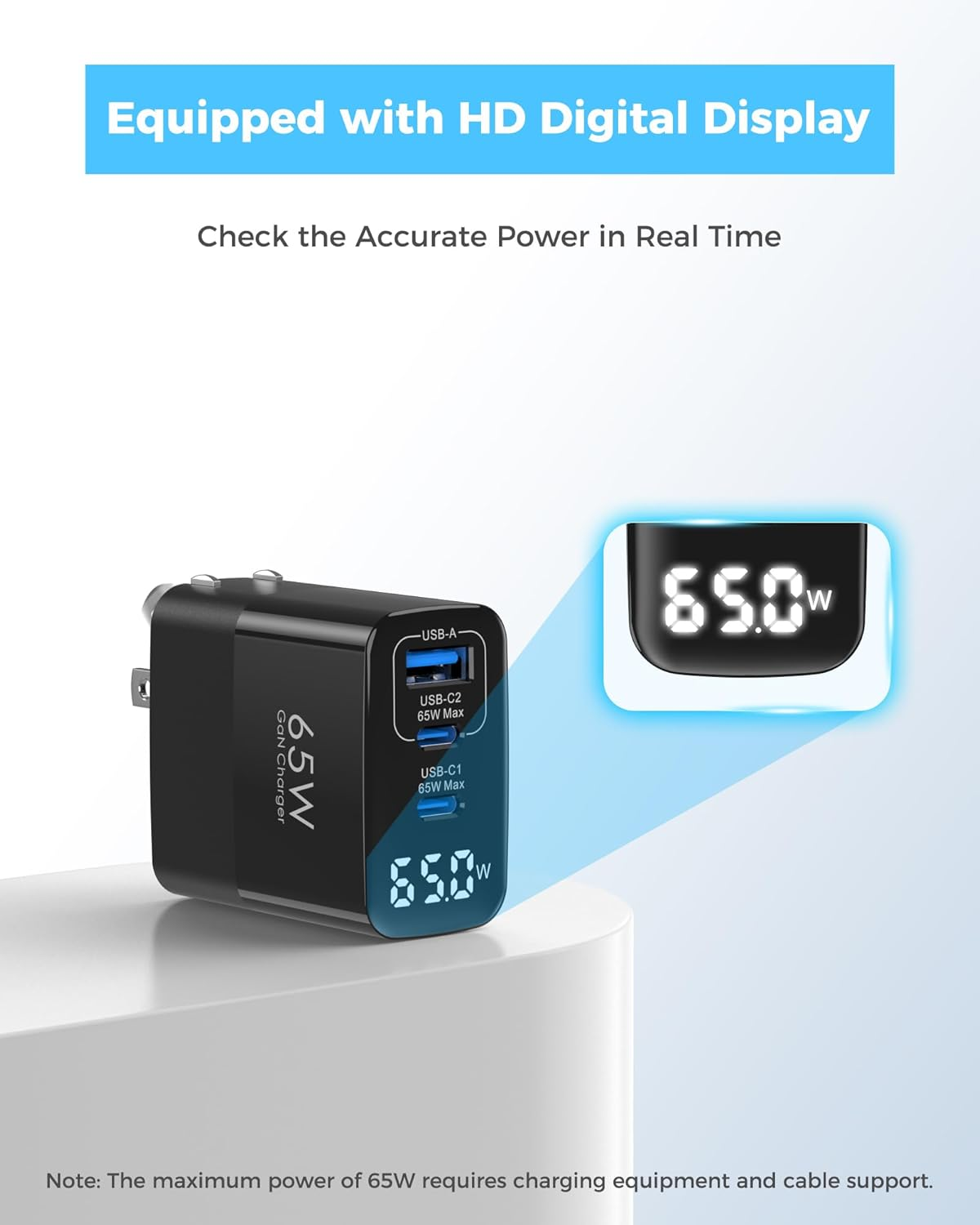 65W USB C Charger Block with Led Display, 3 Ports GaN Wall Charger Foldable Compact Type C Fast Charging for MacBook iPad Pro/Air, iPhone 17/16 Pro/Pro Max, for Samsung Galaxy S25/S24
