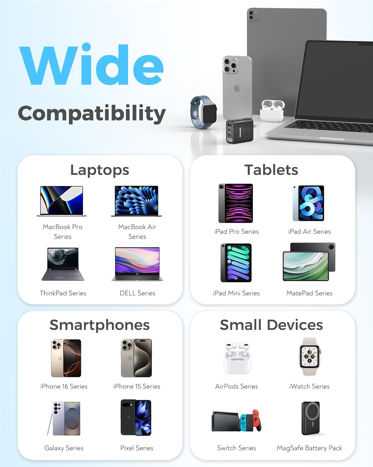 65W USB C Charger Block with Led Display, 3 Ports GaN Wall Charger Foldable Compact Type C Fast Charging for MacBook iPad Pro/Air, iPhone 17/16 Pro/Pro Max, for Samsung Galaxy S25/S24