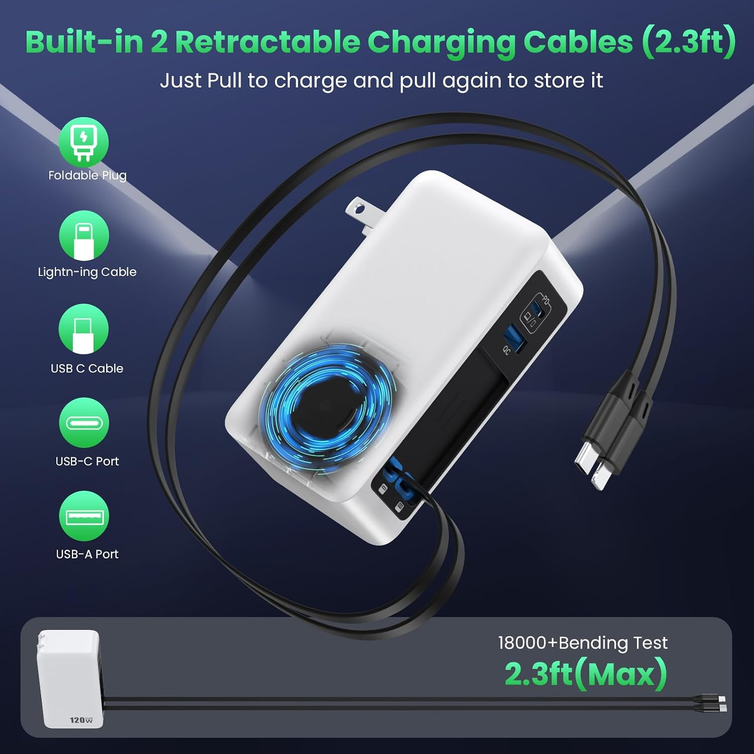 120W USB C Charger Block with 2 Built-in Retractable Cables,4-in-1 GaN IV Foldable Plug Wall Charger Fast Charging Station,PD 65W Laptop Adapter for MacBook/iPad,iPhone 17/16/15/14,Galaxy,Android
