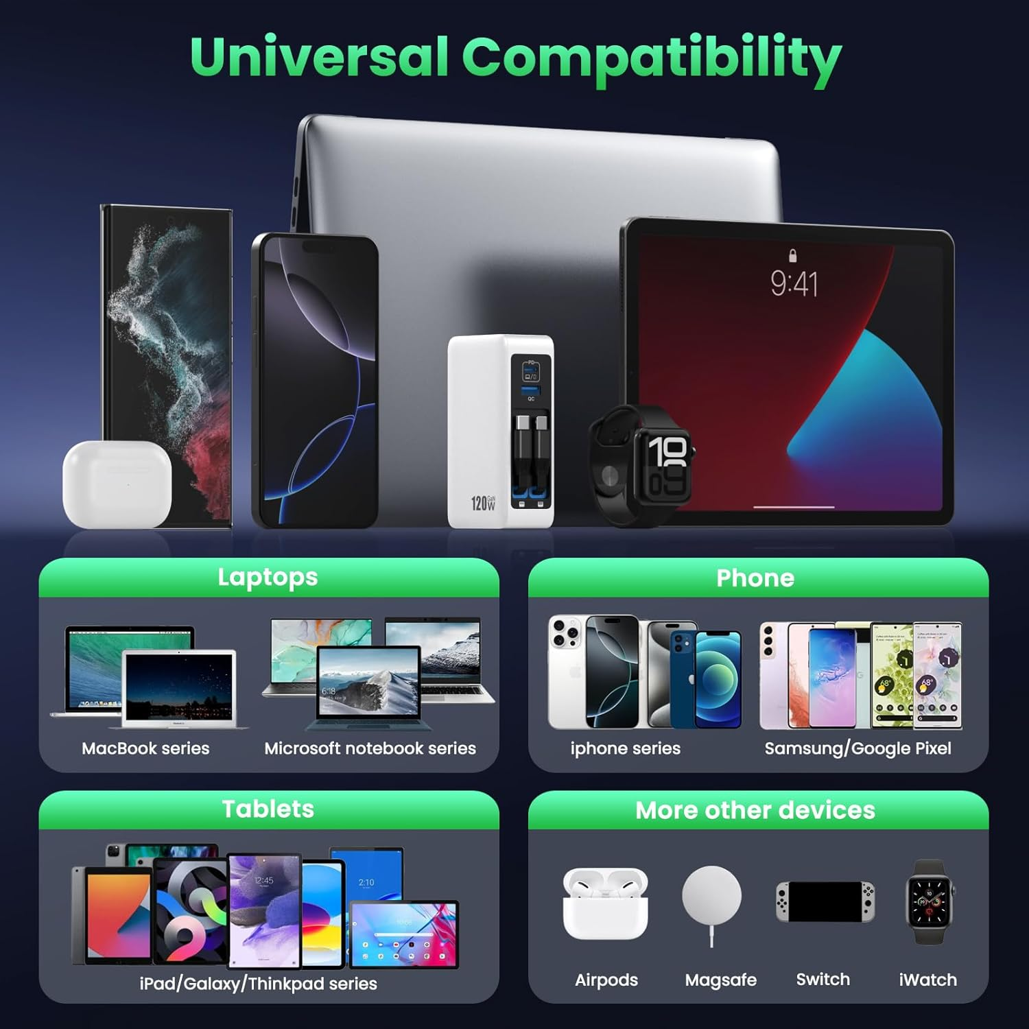 120W USB C Charger Block with 2 Built-in Retractable Cables,4-in-1 GaN IV Foldable Plug Wall Charger Fast Charging Station,PD 65W Laptop Adapter for MacBook/iPad,iPhone 17/16/15/14,Galaxy,Android