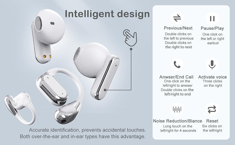 TWS Wireless Bluetooth Headphones Including Open-Ear &in-Ear Earbuds, Mini True Touch Headsets Voice Calls &Control Supportive, 2 Pairs in 1 case, Small Portable for Music Sports &Game