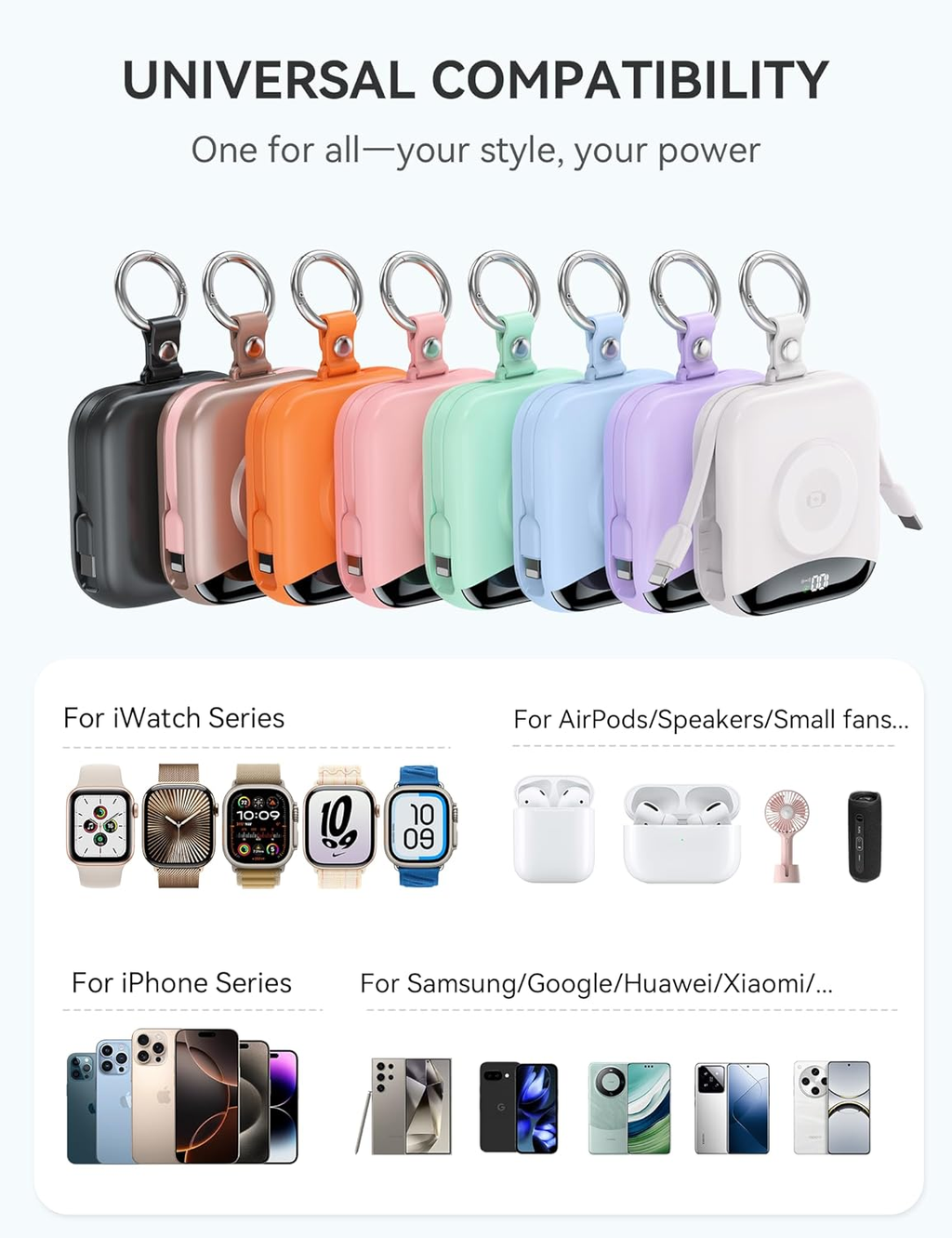 Portable Charger 10000mAh w/Built-in Cables & iWatch Charger Fast charging, Built-in Cables, LED display, Charge 5 devices at once, Ring buckle, TSA approved, Pocket size, Charge iWatch
