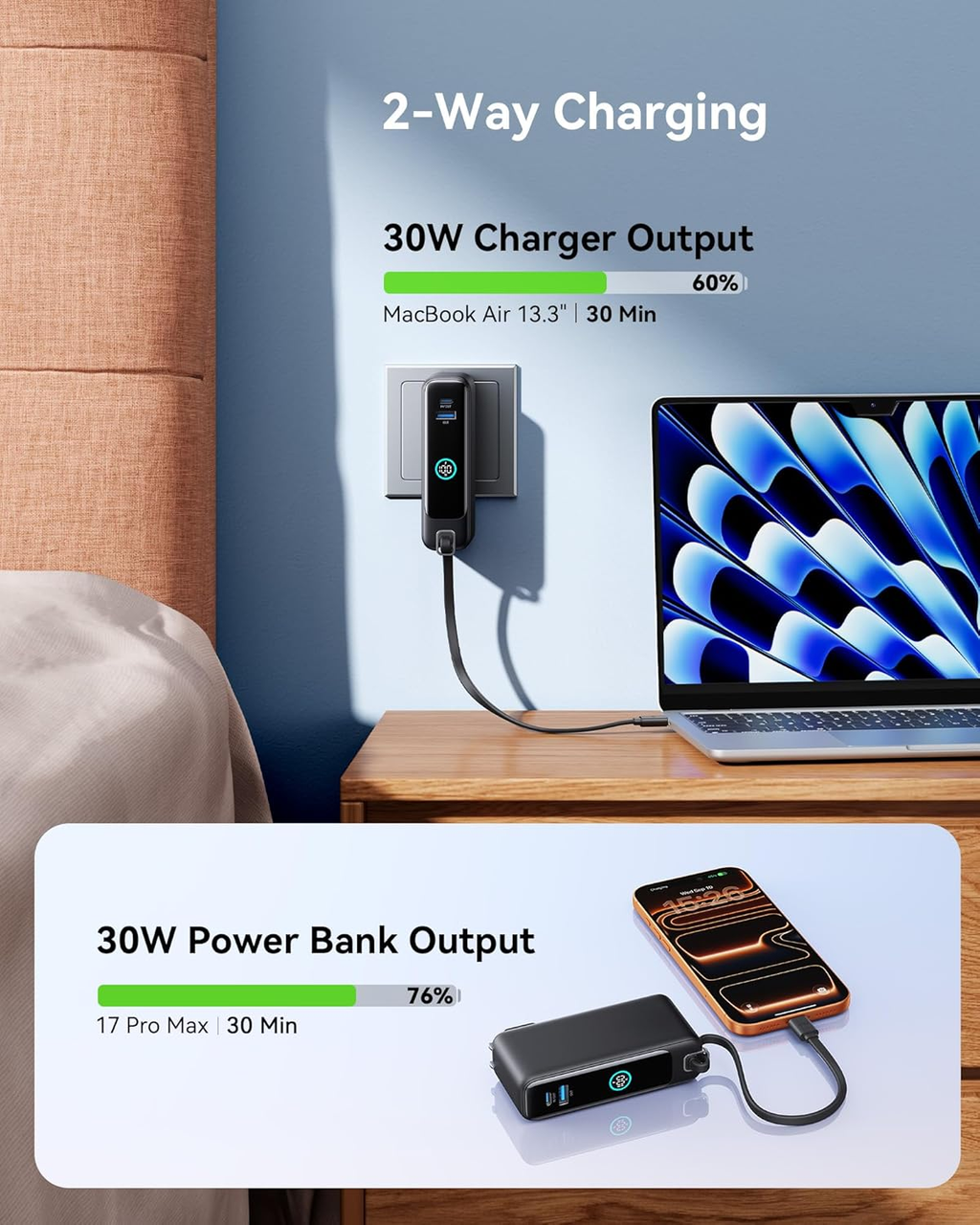 Portable Power Bank with Foldable AC Plug, 10000mAh 30W Fast Charging Power Bank, Built-in USB C Cable, Travel Essentials Battery Pack for iPhone 17 16 15, Samsung S25 S24, MacBook