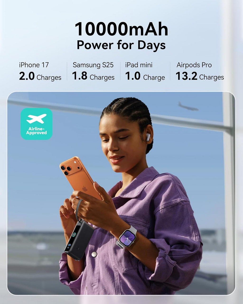 Portable Power Bank with Foldable AC Plug, 10000mAh 30W Fast Charging Power Bank, Built-in USB C Cable, Travel Essentials Battery Pack for iPhone 17 16 15, Samsung S25 S24, MacBook