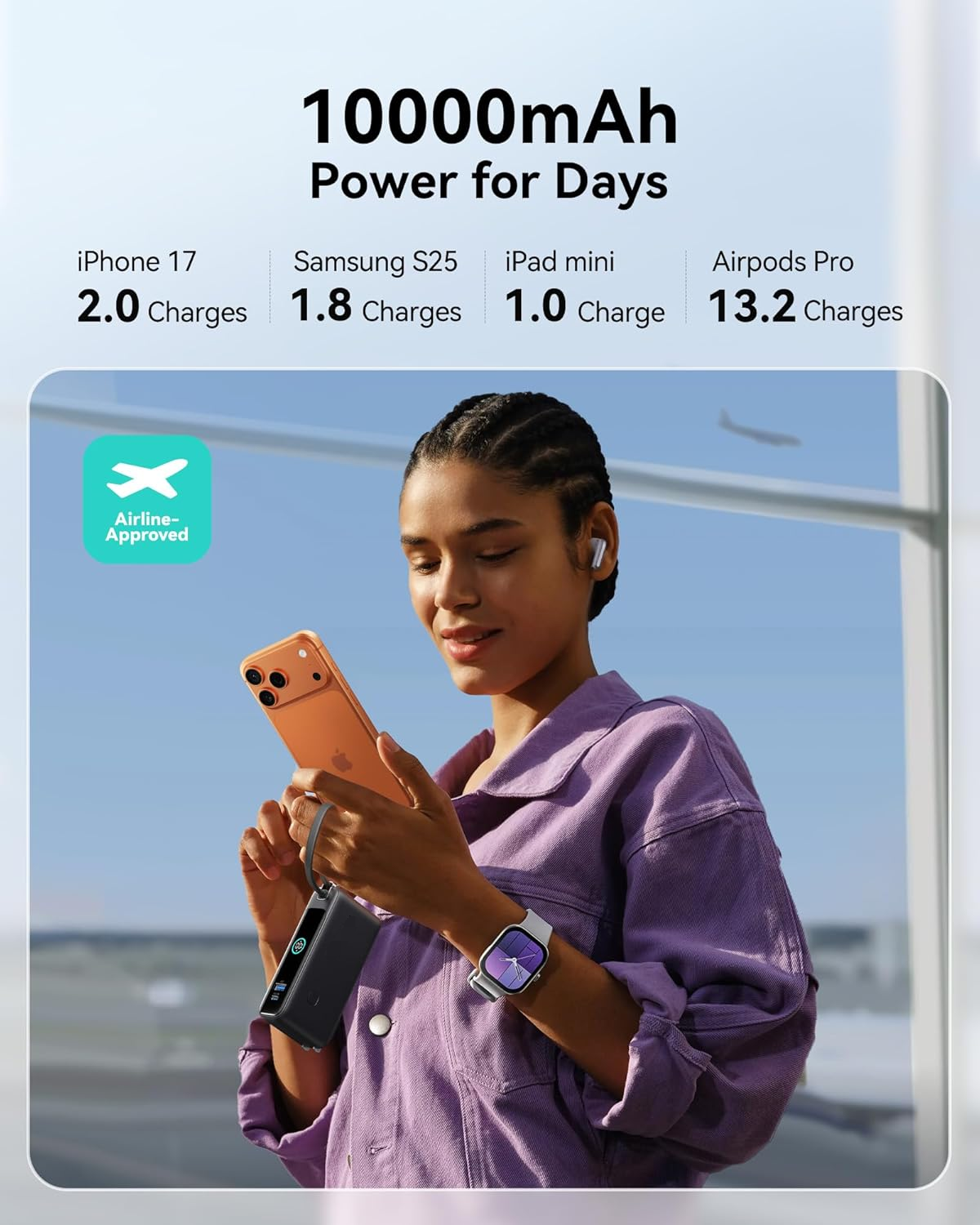 Portable Power Bank with Foldable AC Plug, 10000mAh 30W Fast Charging Power Bank, Built-in USB C Cable, Travel Essentials Battery Pack for iPhone 17 16 15, Samsung S25 S24, MacBook