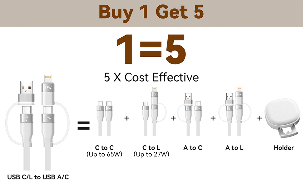 5 in 1 Retractable Charging Cable, 65W Multi Charger USB Type C Charger Cable Fast Charging Cord, USBC to USB C/Lightning for iPhone 16 15 14 13 Pro Max,iPad,Samsung,PS5,Tablets & More 3.86ft